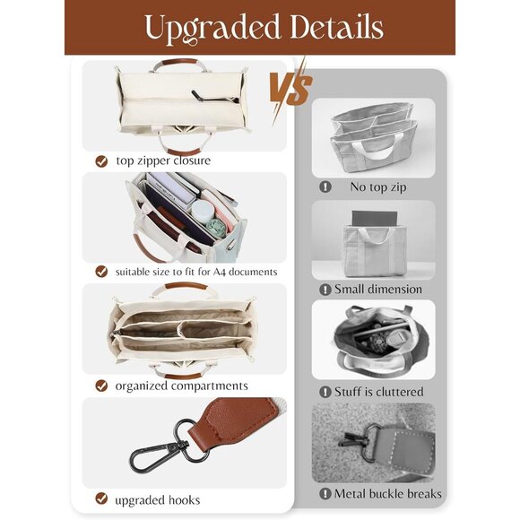 Spacious Work and College Tote Multi Compartment Teacher & Nurse Bag Durable - Picture 4 of 8